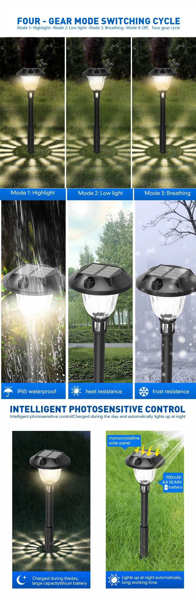 RGB Outdoor Solar Powered Garden LED Solar Road Lighting Solar Panel Street Light