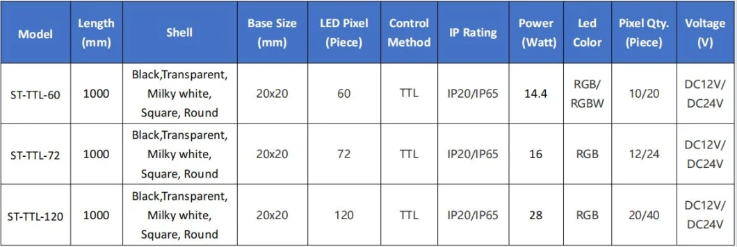 RGB Full Color Matrix LED Pixel Bar Linear Tube Light LED Wall Washer for Night Club Restaurant